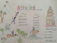 北京霓笙软件科技有限公司