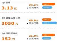 北京霓笙软件科技有限公司