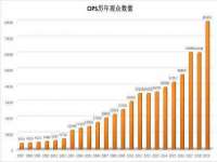 北京霓笙软件科技有限公司