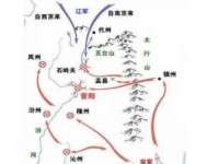 北京霓笙软件科技有限公司