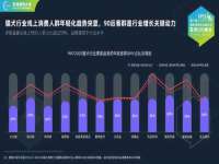 北京霓笙软件科技有限公司