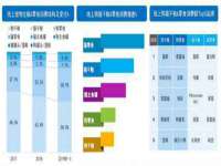 北京霓笙软件科技有限公司