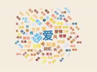 北京霓笙软件科技有限公司