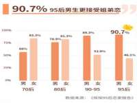 北京霓笙软件科技有限公司